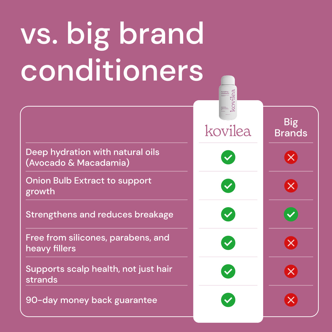 Nourishing Conditioner